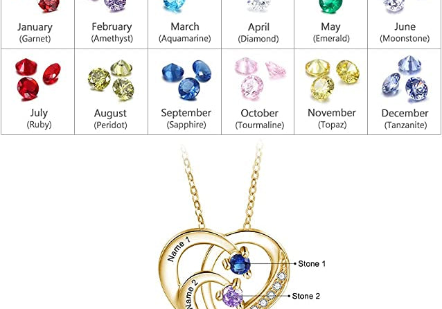 Birthstone Heart Necklace 2 to 4 Stones