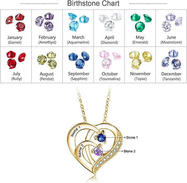 Birthstone Heart Necklace 2 to 4 Stones